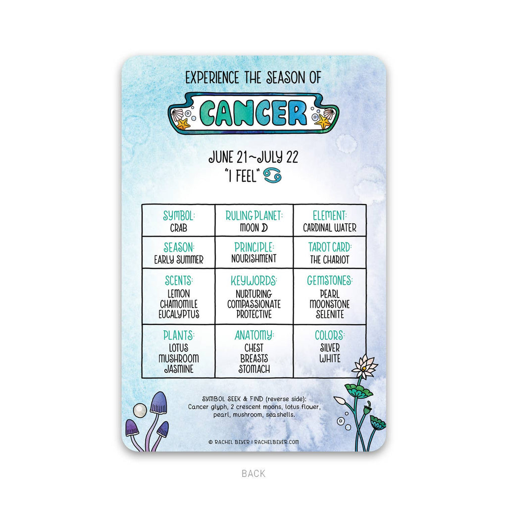Cancer Zodiac Mini Art Print