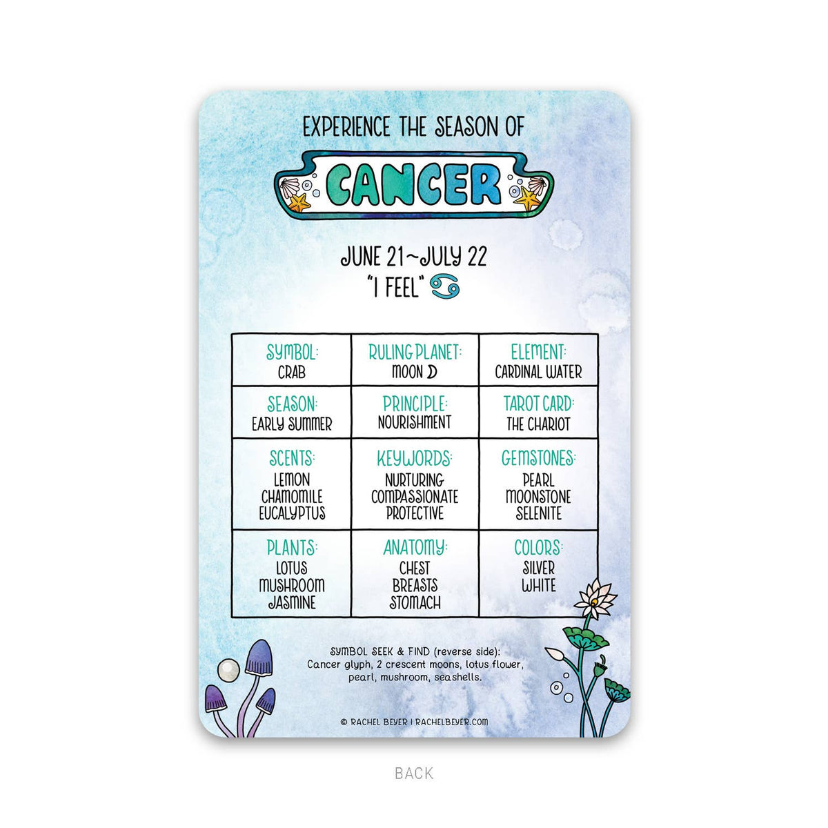 Cancer Zodiac Mini Art Print