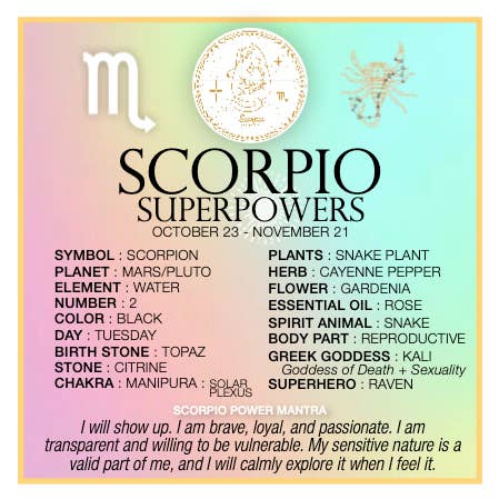 SCORPIO Superpowers Charm Card