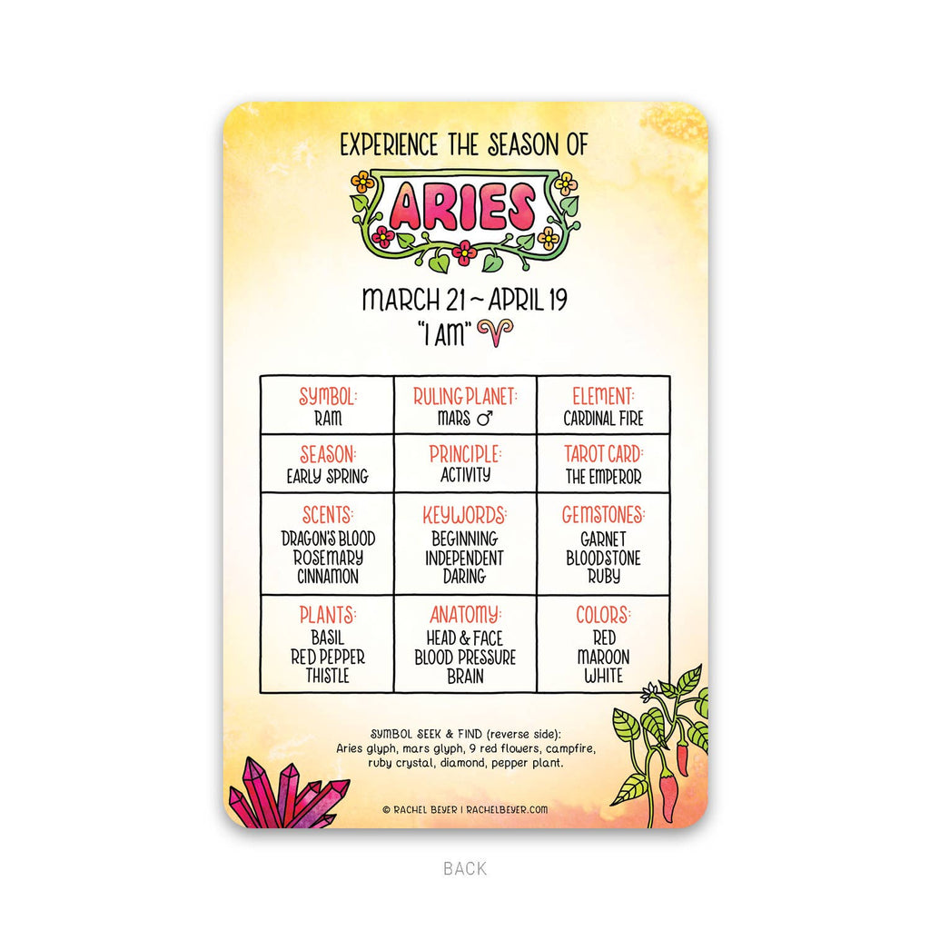 Aries Zodiac Mini Art Print