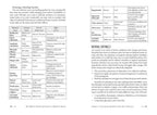 Modern Witchcraft Guide To Magickal Herbs Book By Judy Ann Nock